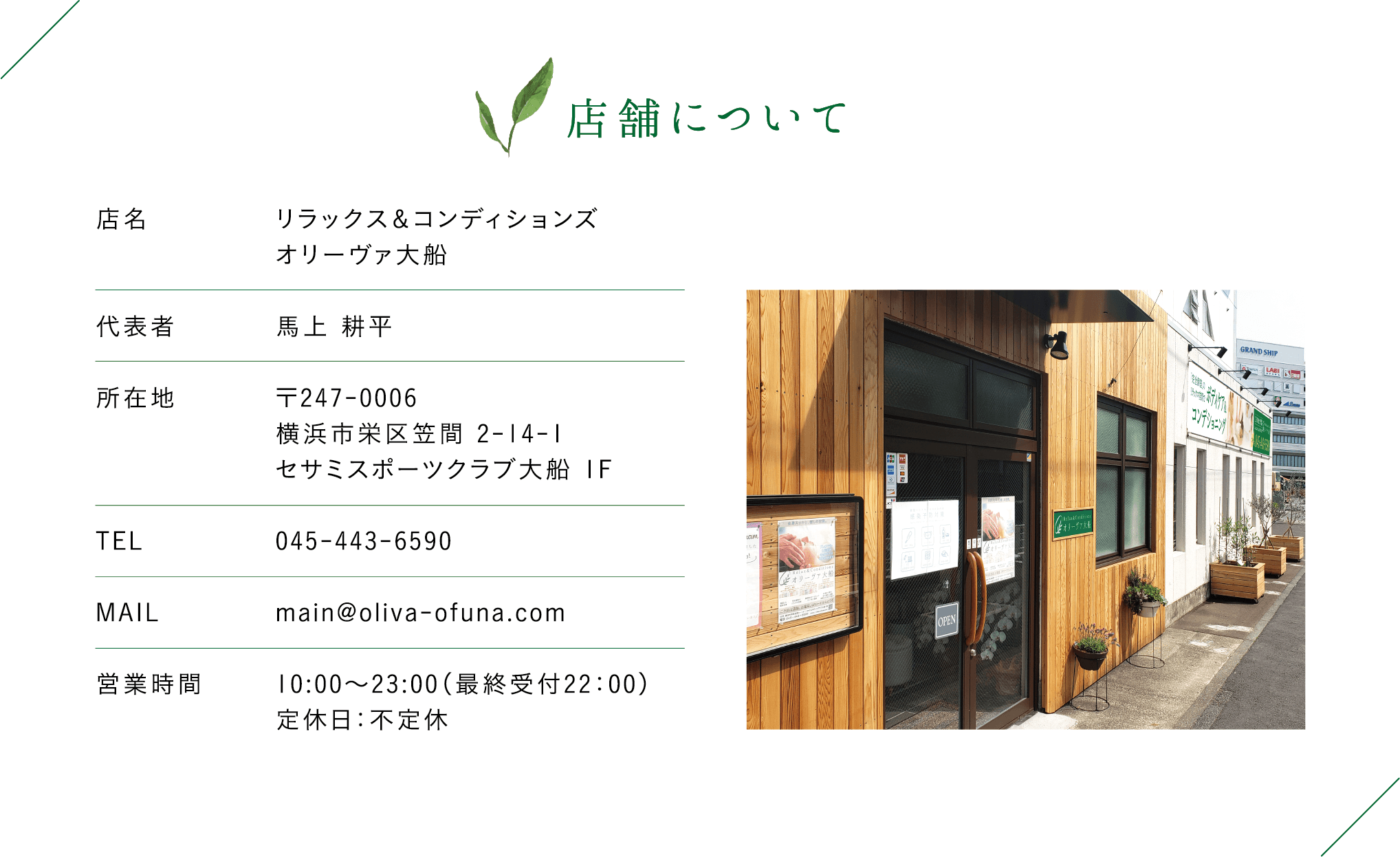 店舗について