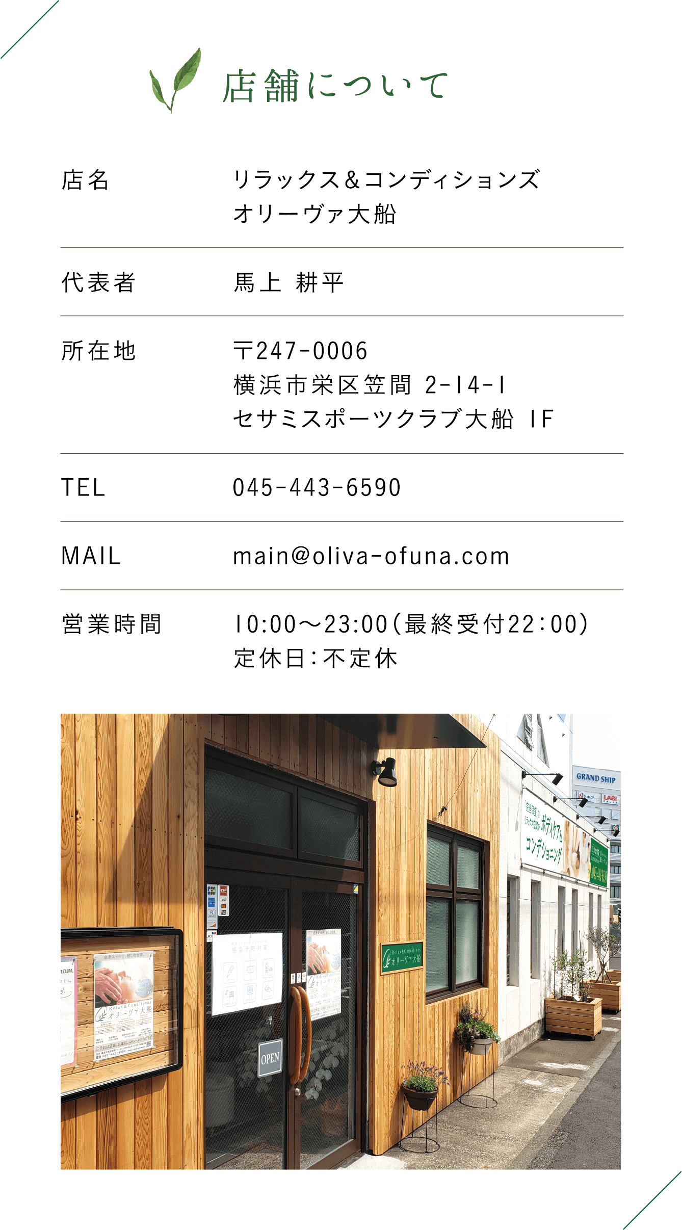 店舗について